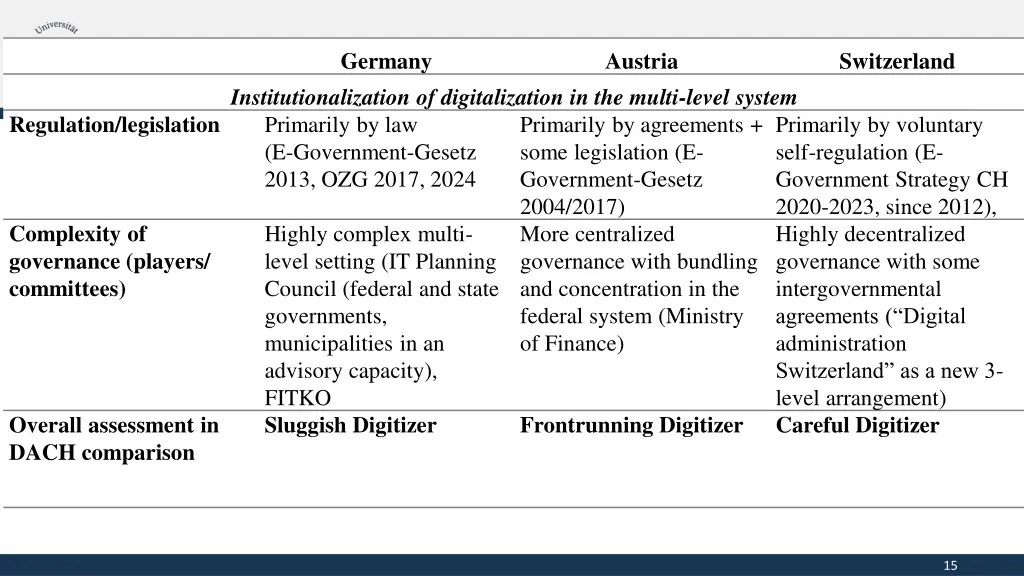 germany 1