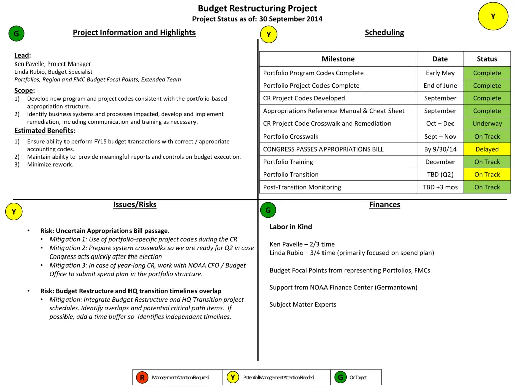 budget restructuring project project status