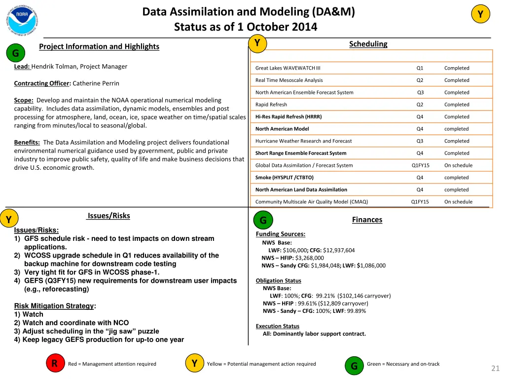 data assimilation and modeling da m status