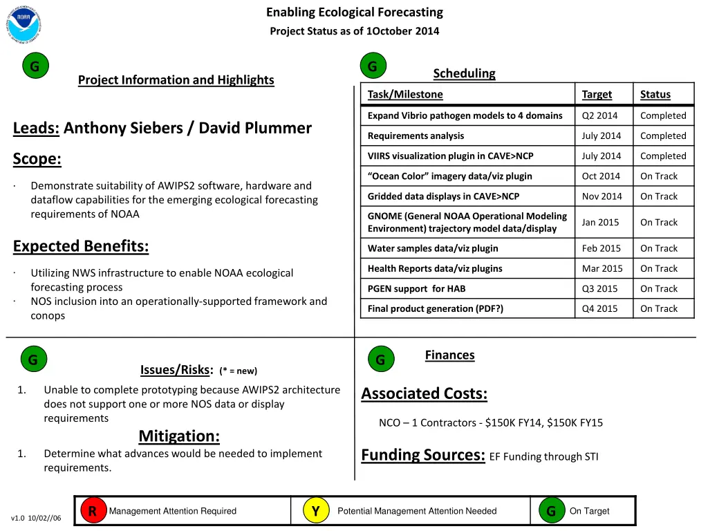 enabling ecological forecasting project status