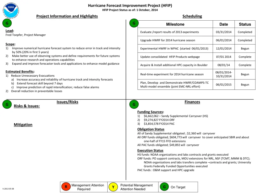 hurricane forecast improvement project hfip hfip