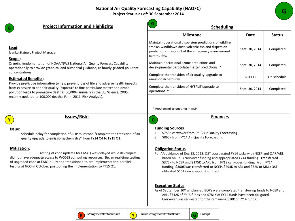 national air quality forecasting capability naqfc