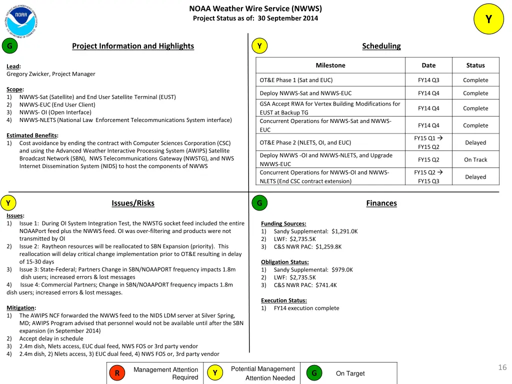 noaa weather wire service nwws project status
