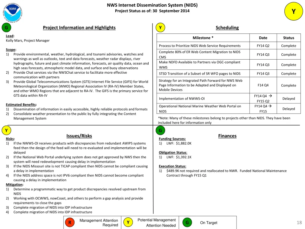 nws internet dissemination system nids project