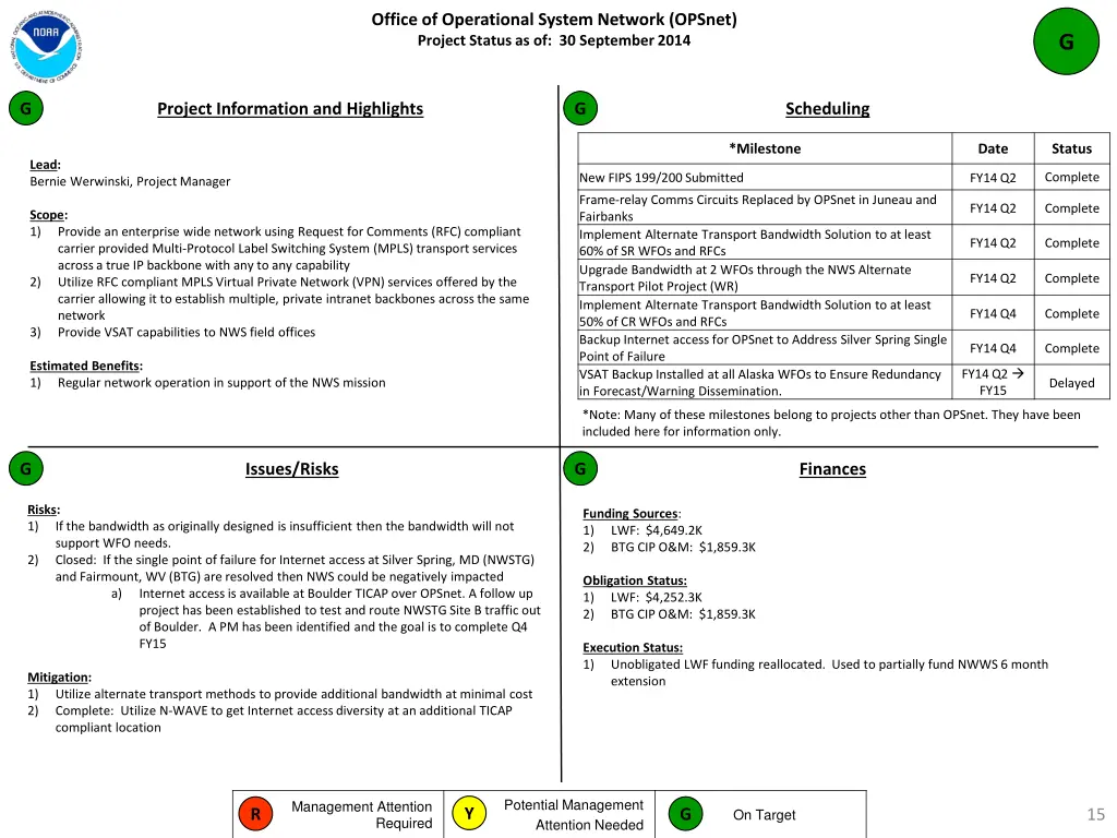 office of operational system network opsnet