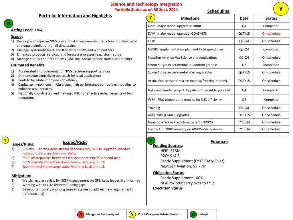 science and technology integration portfolio