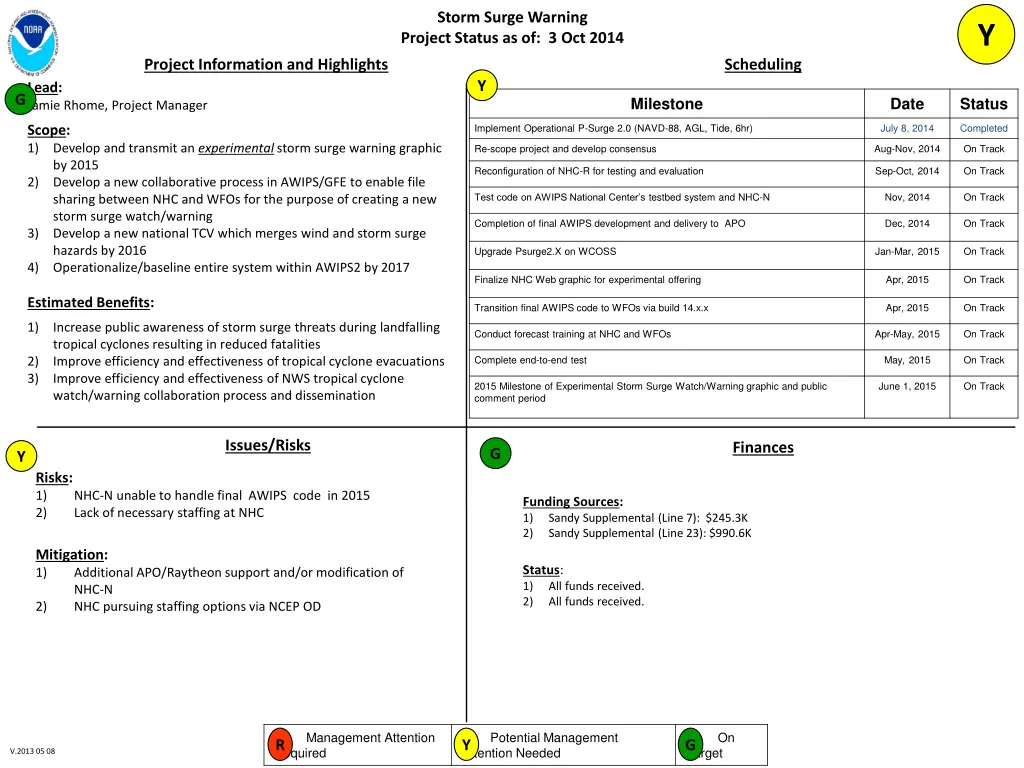 storm surge warning project status
