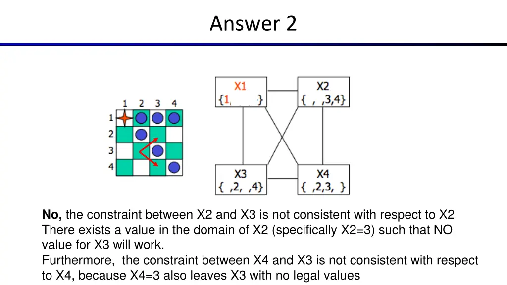 answer 2