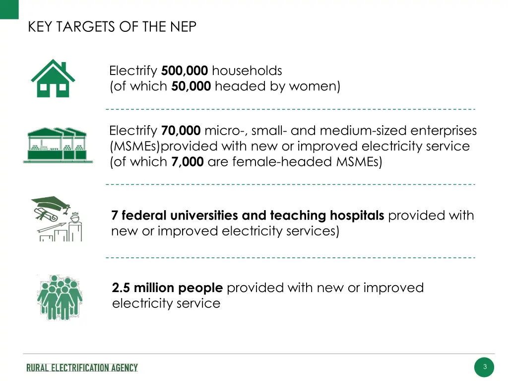 key targets of the nep