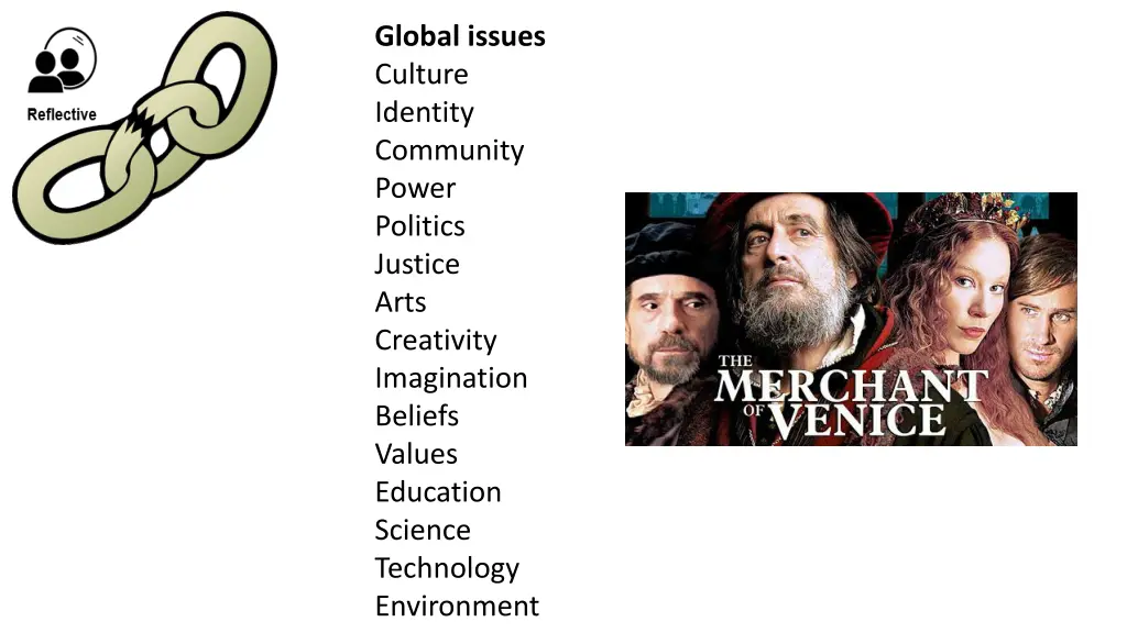 global issues culture identity community power