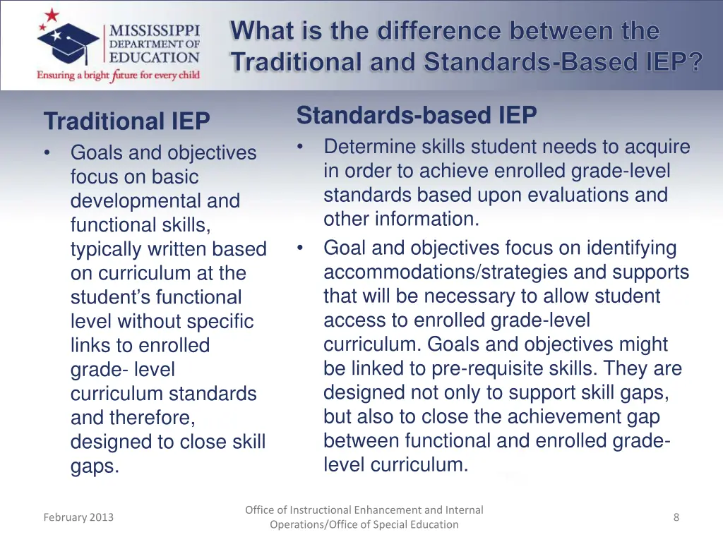 what is the difference between the traditional 1