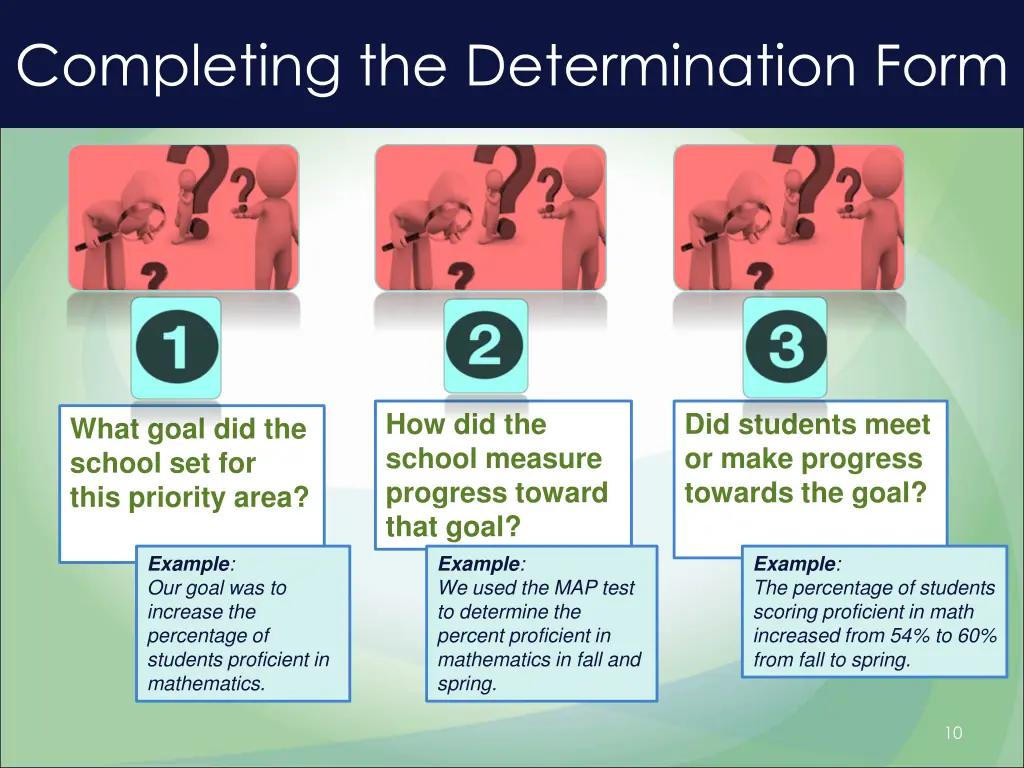 completing the determination form