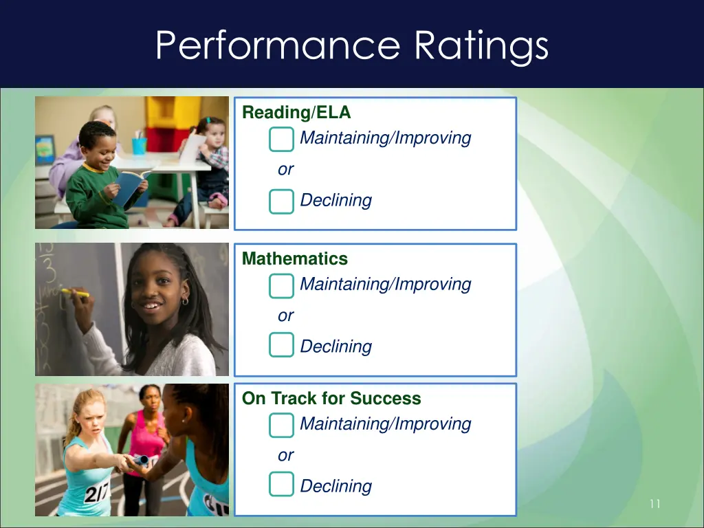 performance ratings