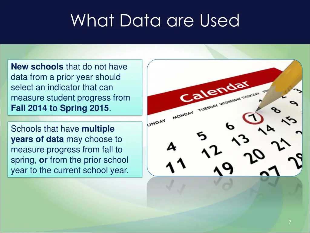 what data are used 1