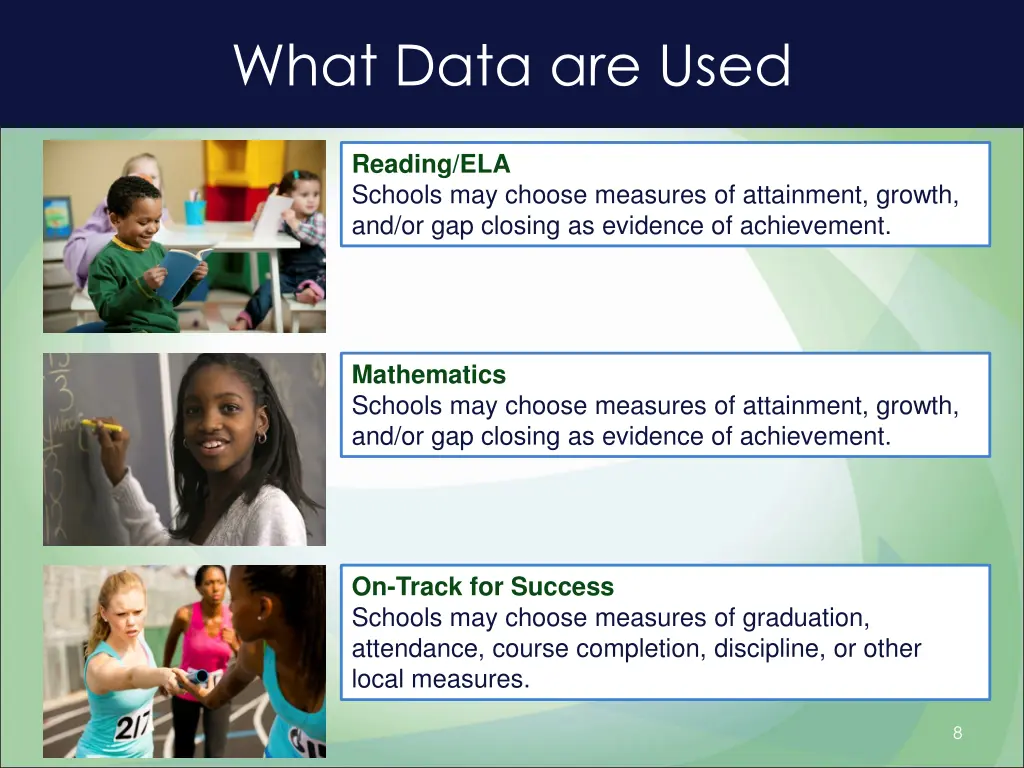 what data are used 2