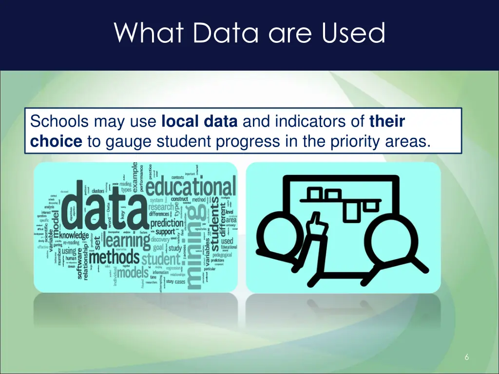what data are used