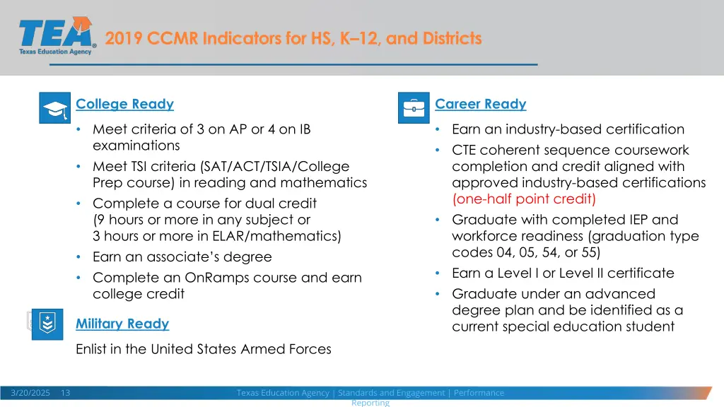 2019 ccmr indicators for hs k 12 and districts