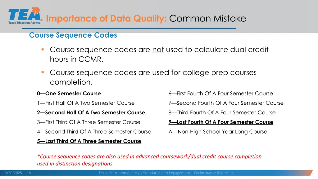 importance of data quality common mistake