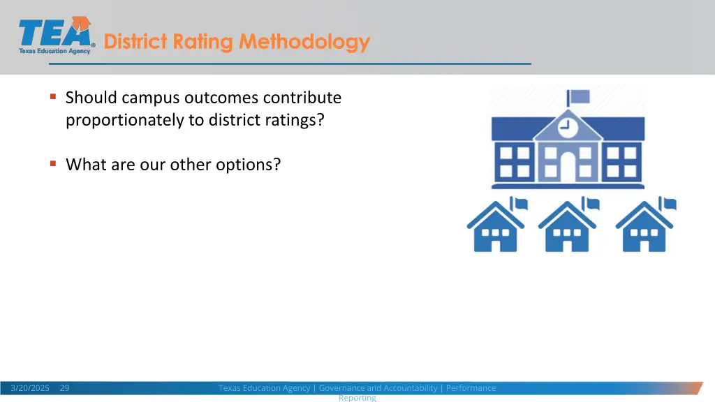 district rating methodology 1