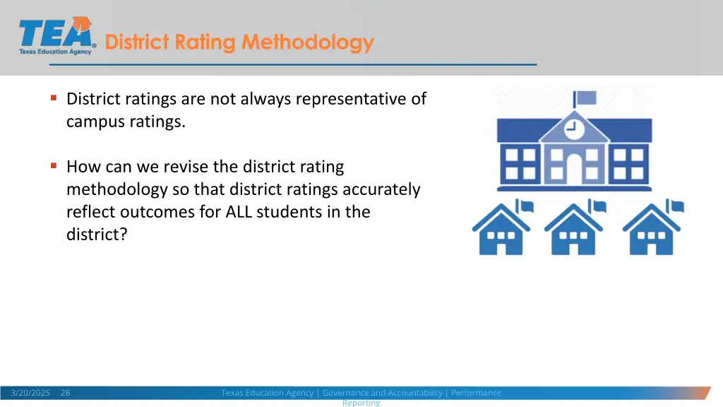 district rating methodology