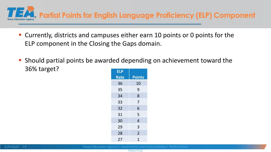 partial points for english language proficiency