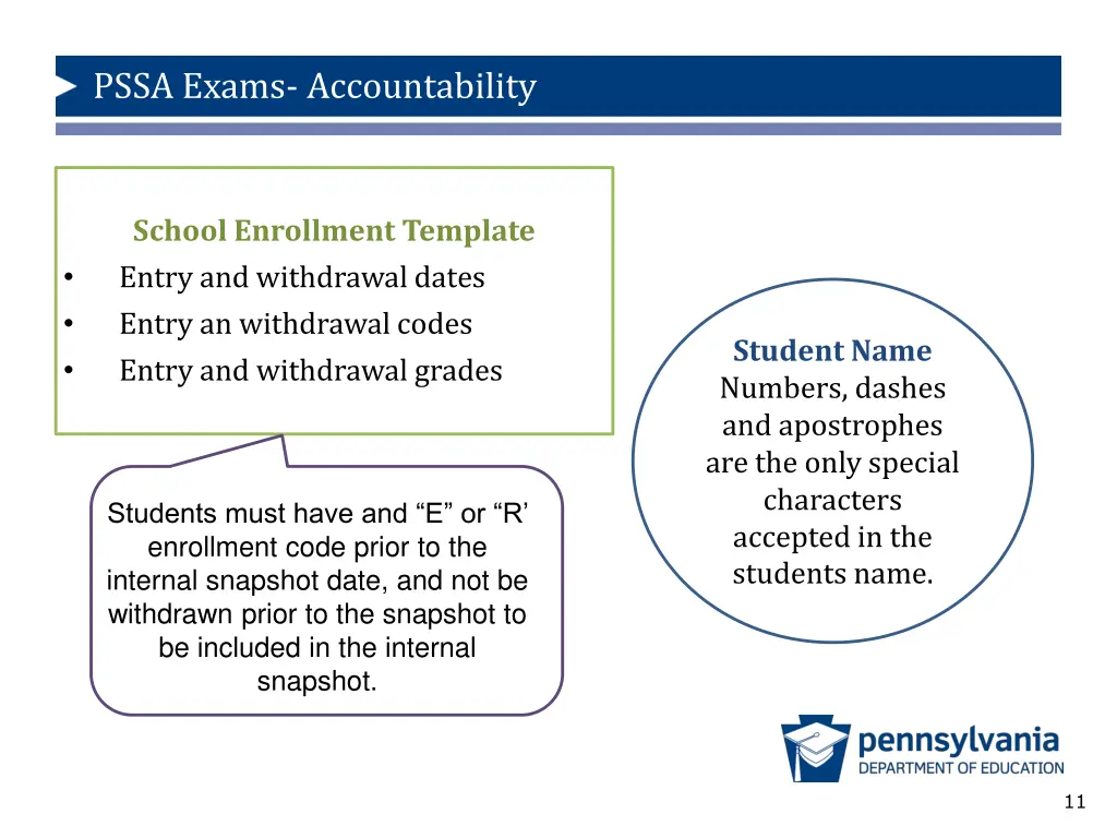 pssa exams accountability 9