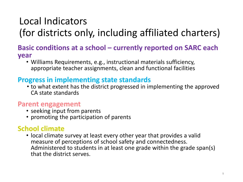 local indicators for districts only including