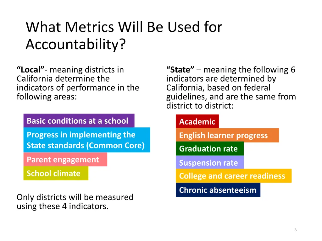 what metrics will be used for accountability