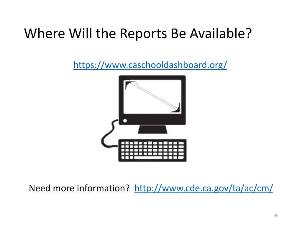 where will the reports be available