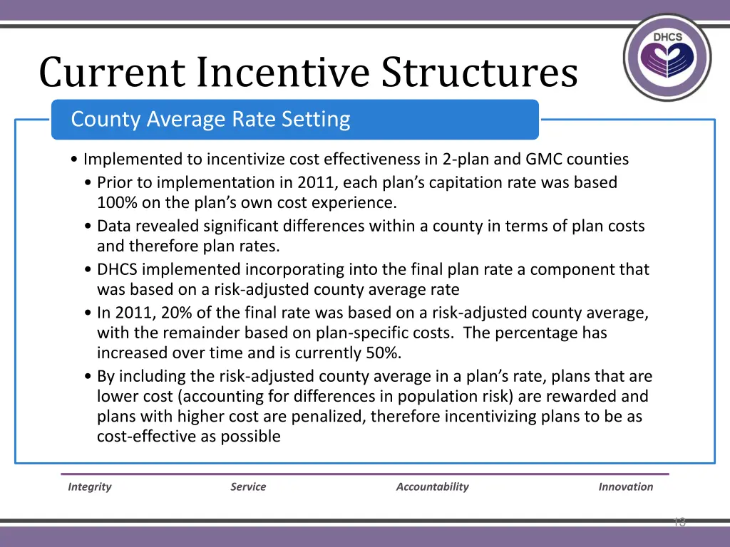 current incentive structures 5 county average