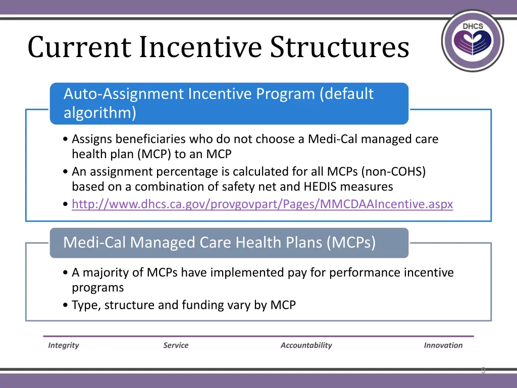 current incentive structures