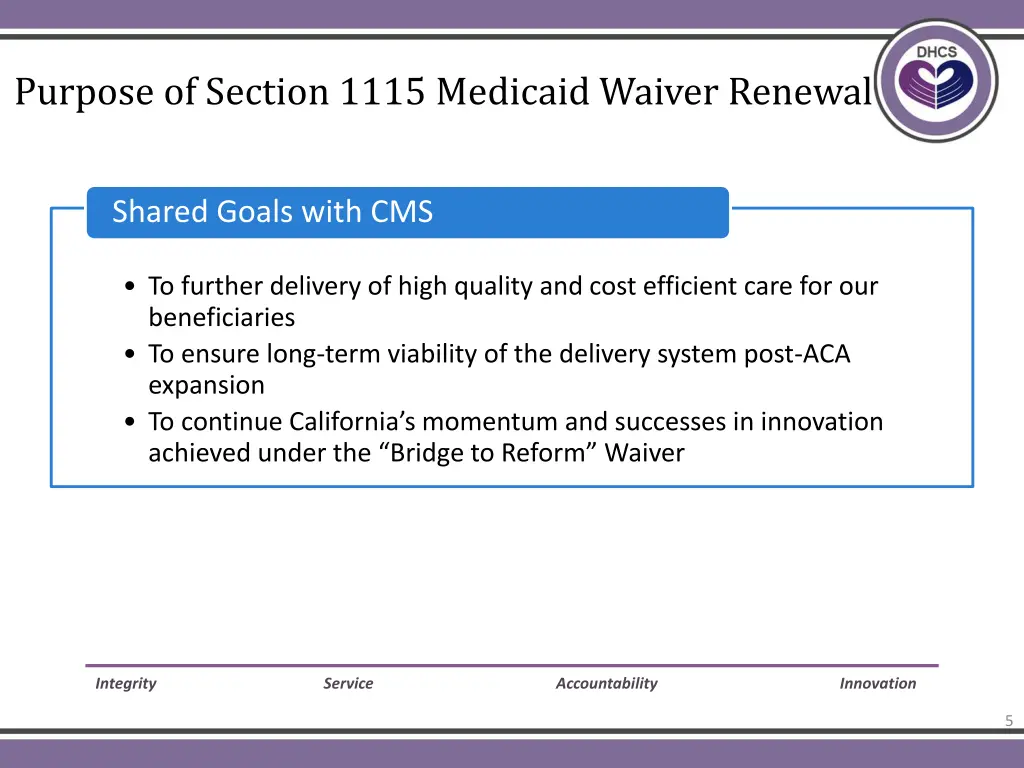 purpose of section 1115 medicaid waiver renewal