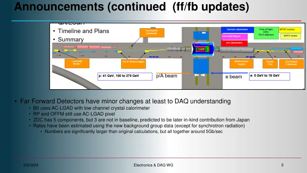 announcements continued ff fb updates 2