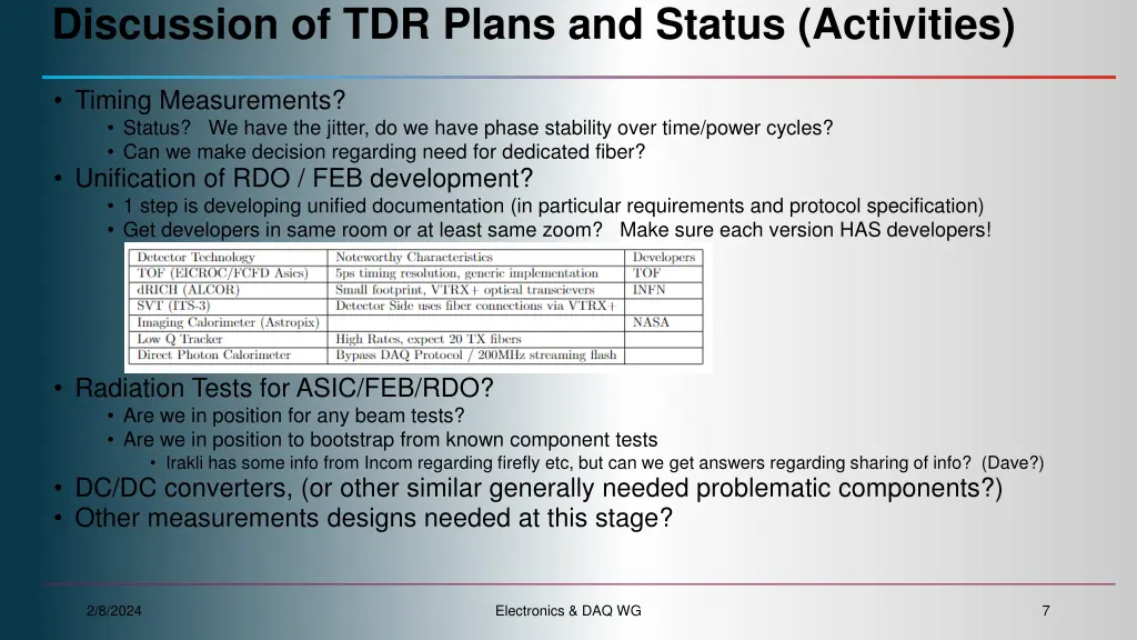 discussion of tdr plans and status activities