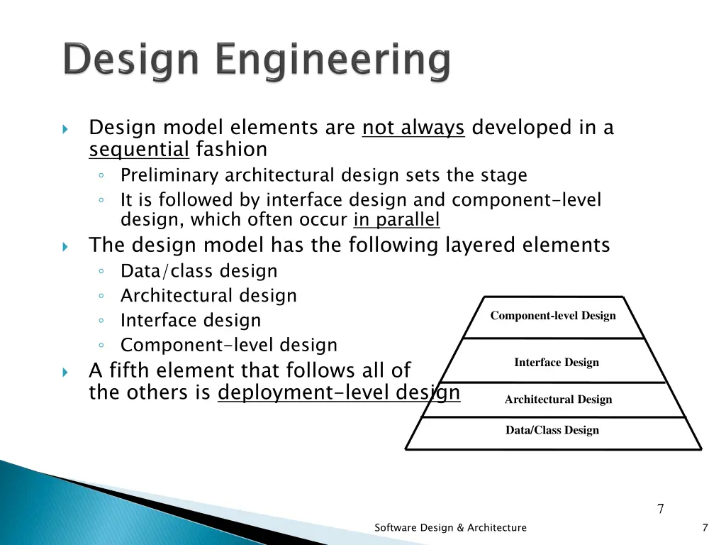 design model elements are not always developed