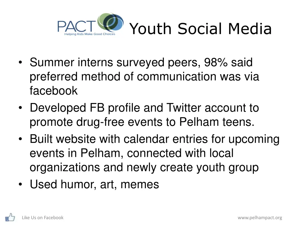 youth social media