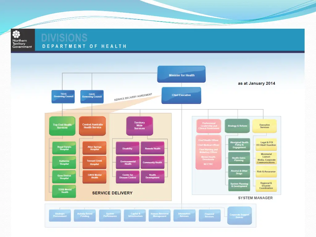 slide6