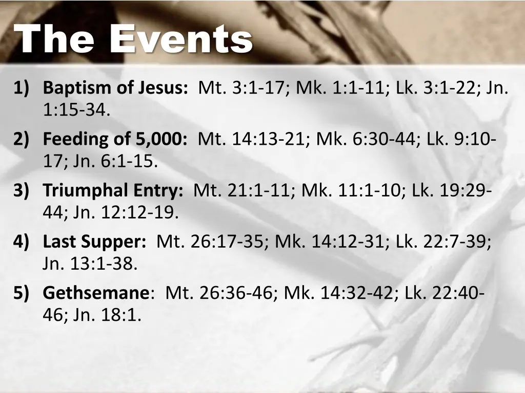 the events