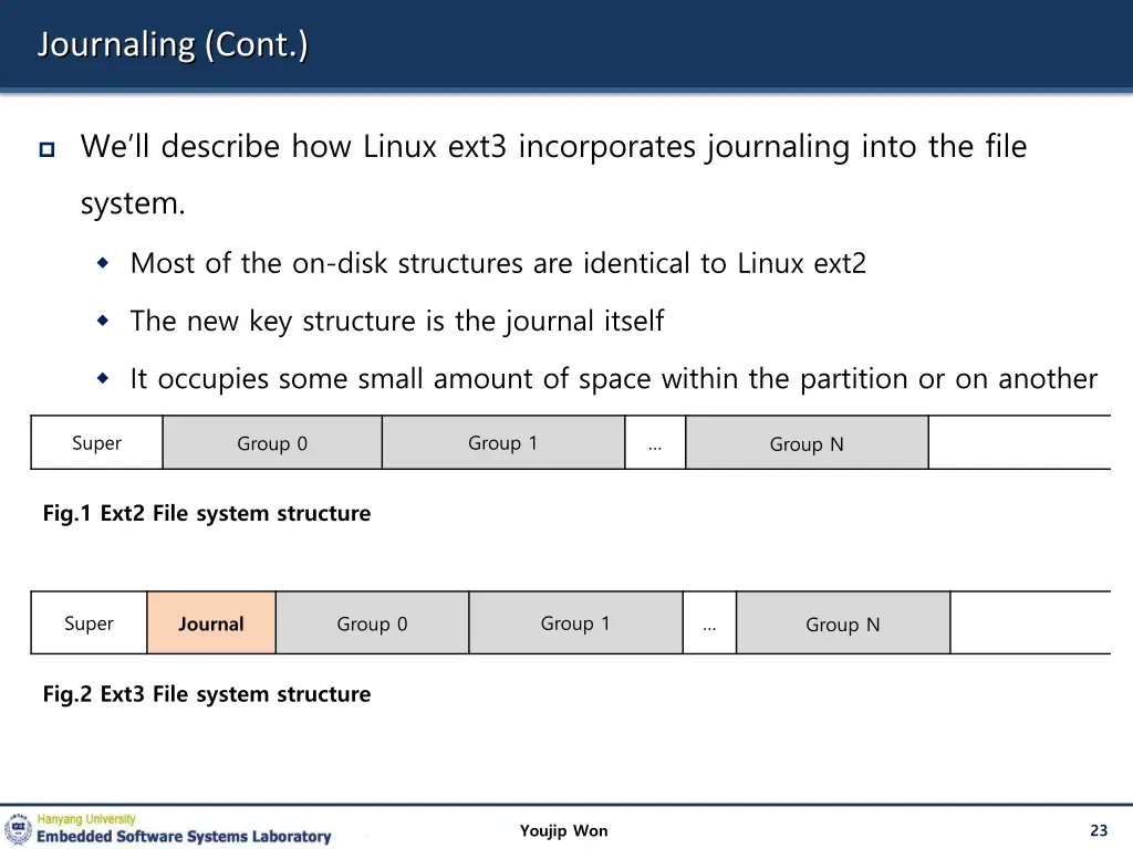 journaling cont