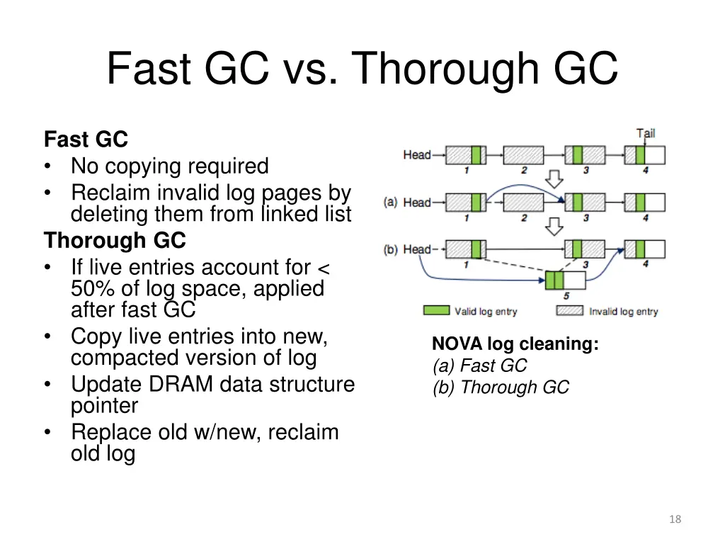 fast gc vs thorough gc