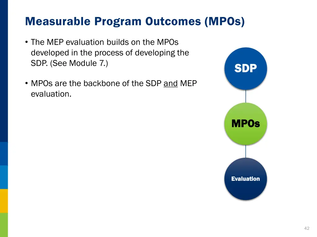 measurable program outcomes mpos