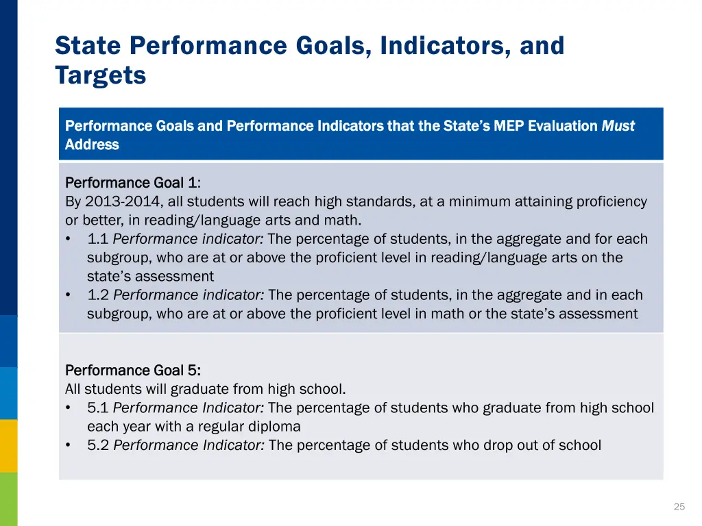 state performance goals indicators and targets