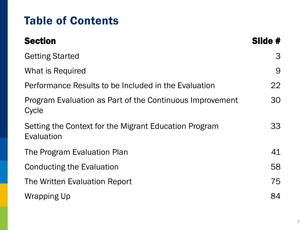 table of contents