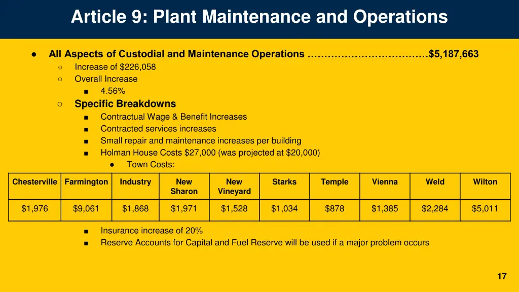 article 9 plant maintenance and operations