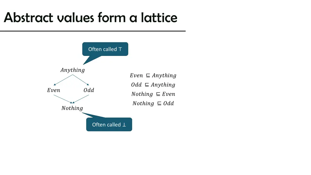 abstract values form a lattice