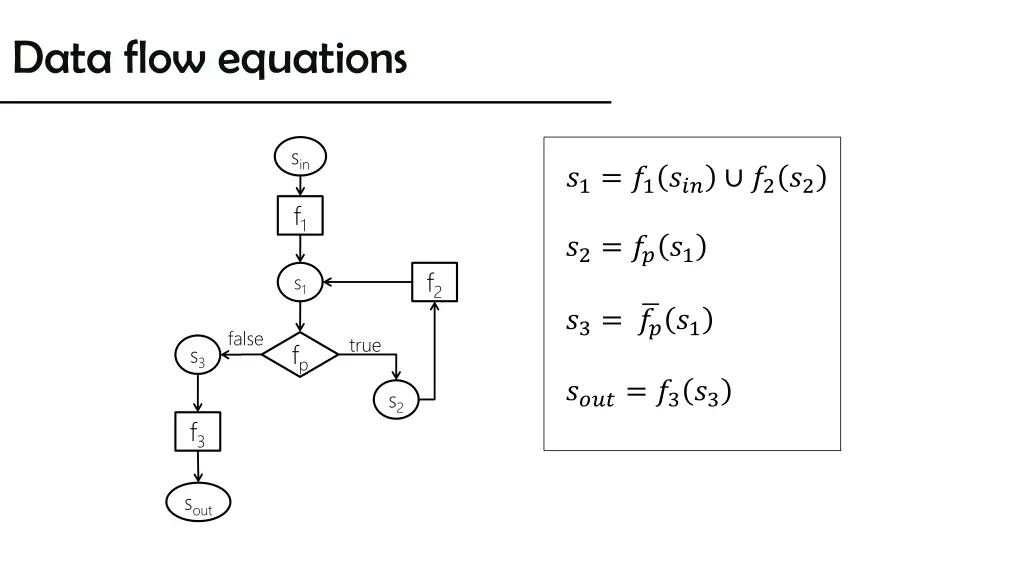 data flow equations