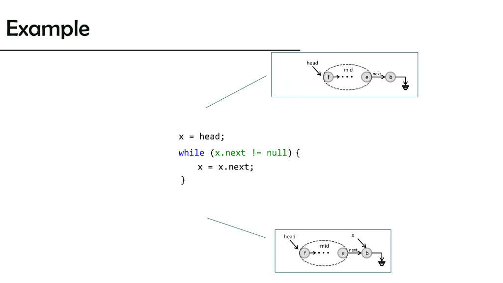example 3