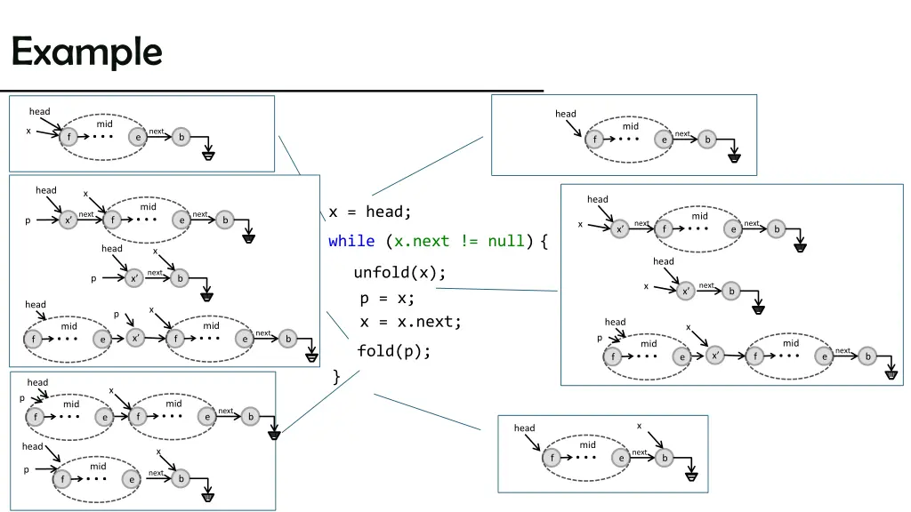example 6