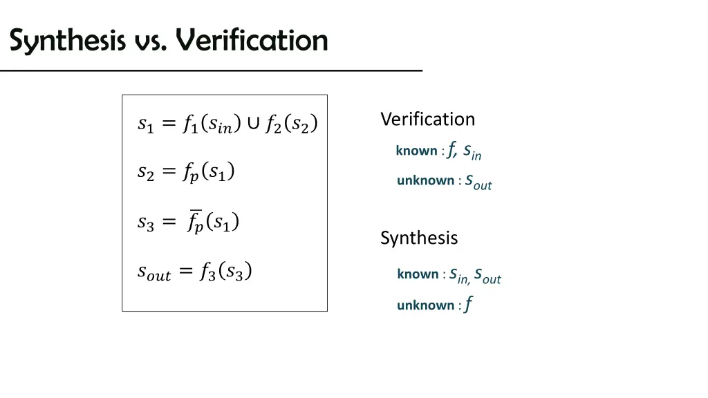 synthesis vs verification
