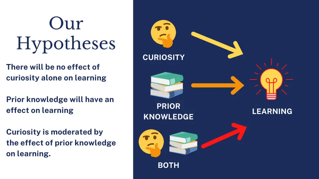 slide3